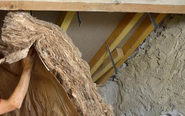Pitmuies pitched roof insulation costs
